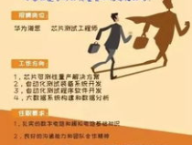工程师招聘,解锁未来工业创新的关键岗位
