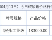 2600起色利市幼谢幼感谢（春运火车票今起开售）-环球首款2nm芯片！曝三星Exynos